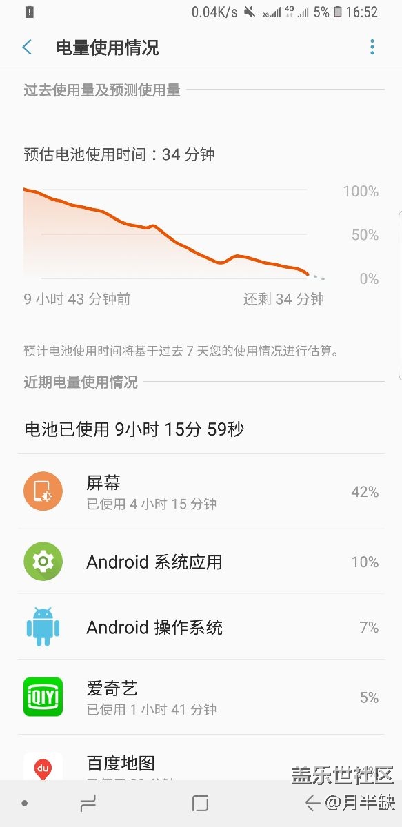屏幕這么耗電的嗎？