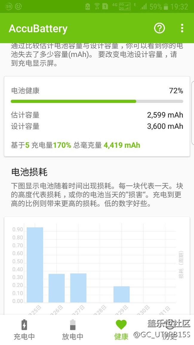 s7e電池正常嗎？