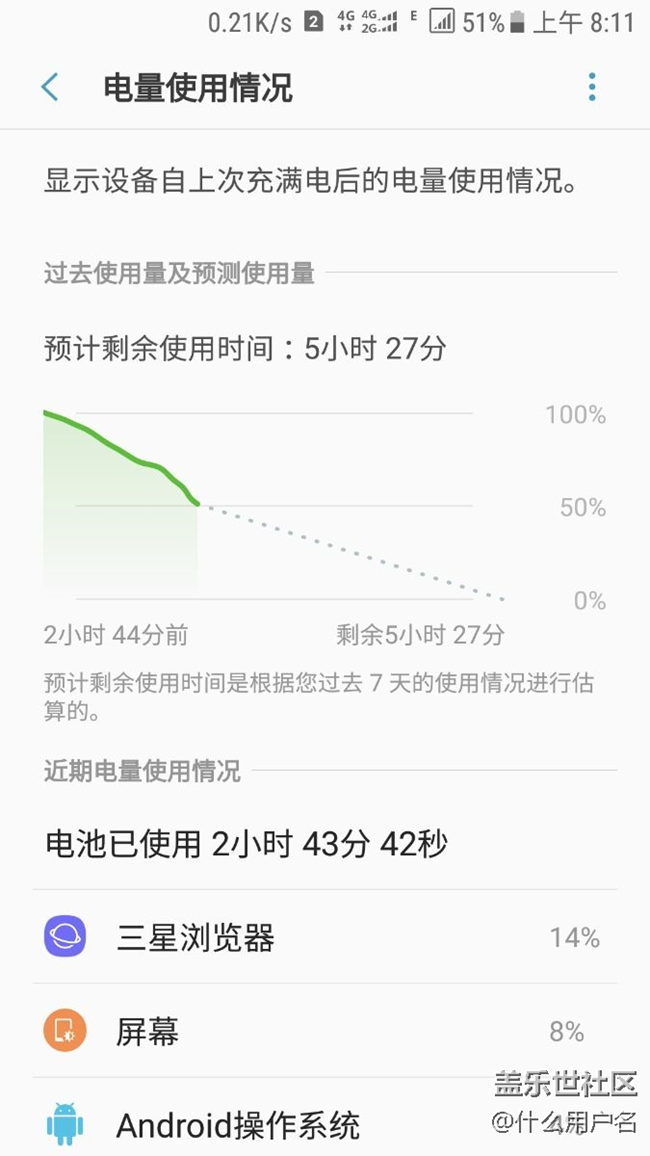 都來看看我的續(xù)航，這是不是電崩？