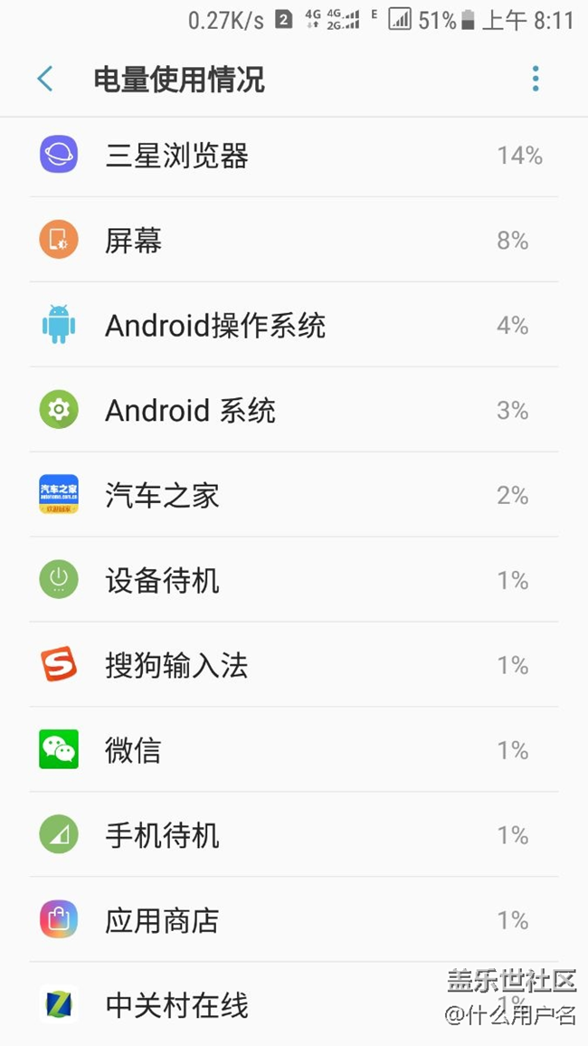 都來看看我的續(xù)航，這是不是電崩？