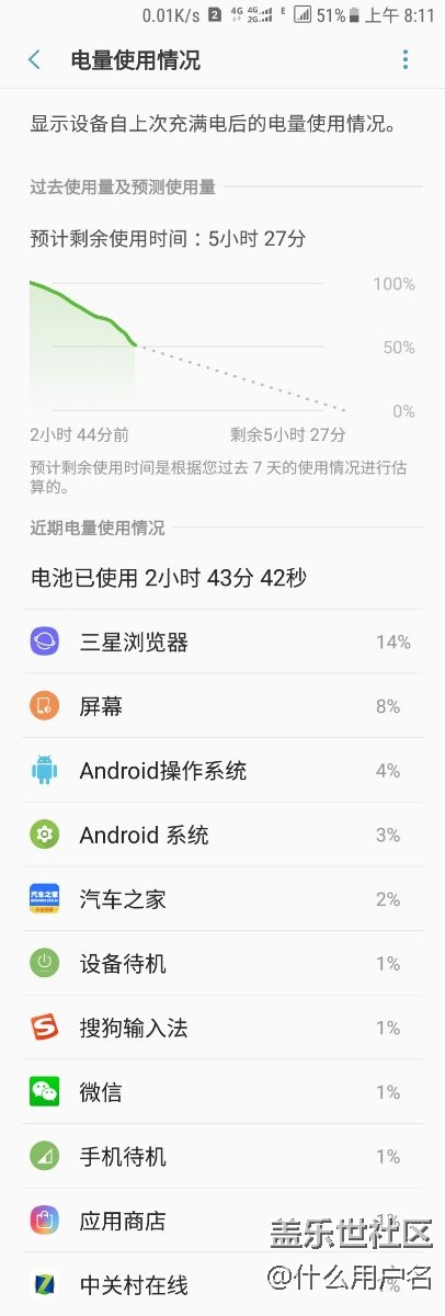 都來看看我的續(xù)航，這是不是電崩？