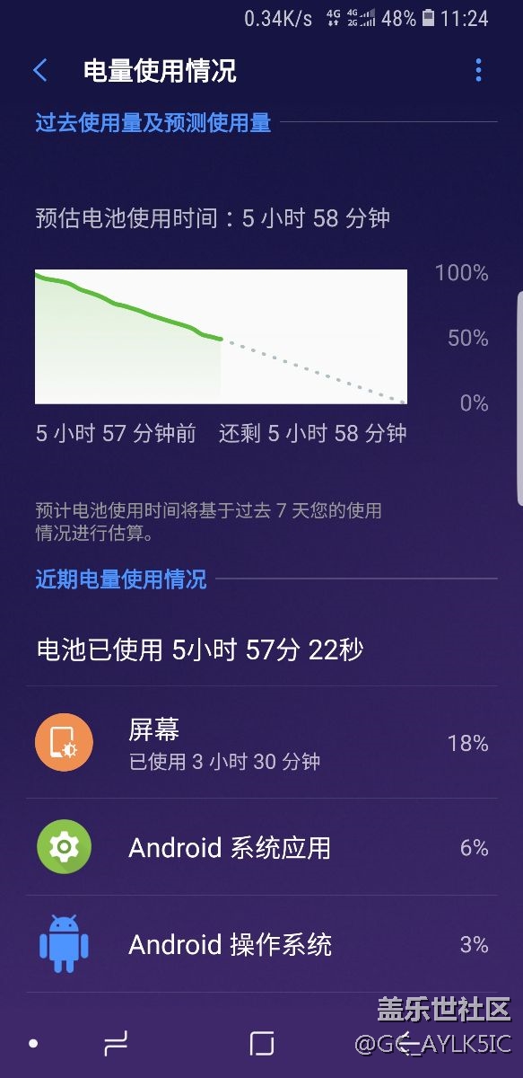 這樣的續(xù)航還能做什么？