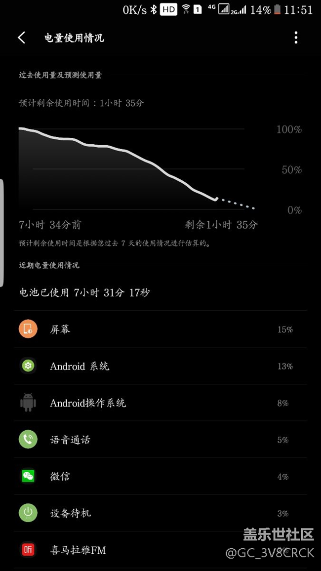 電池