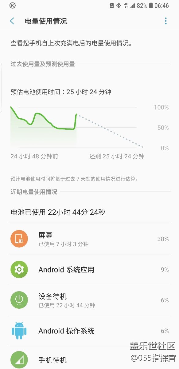 補發(fā)：更新8.0后充電情況，個人體驗，僅供參考！