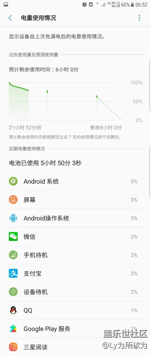 我的s7e續(xù)航簡(jiǎn)直可怕
