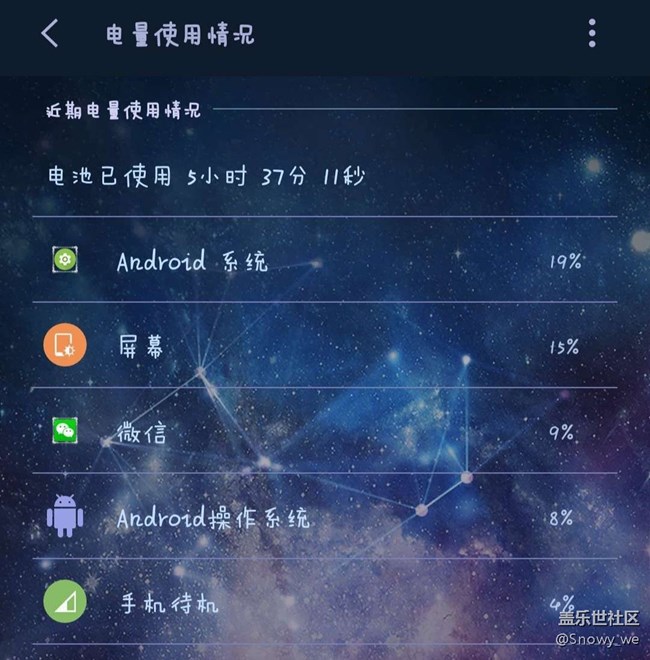 再不更新真沒(méi)法用了?？?特別耗電，求別再負(fù)優(yōu)化了