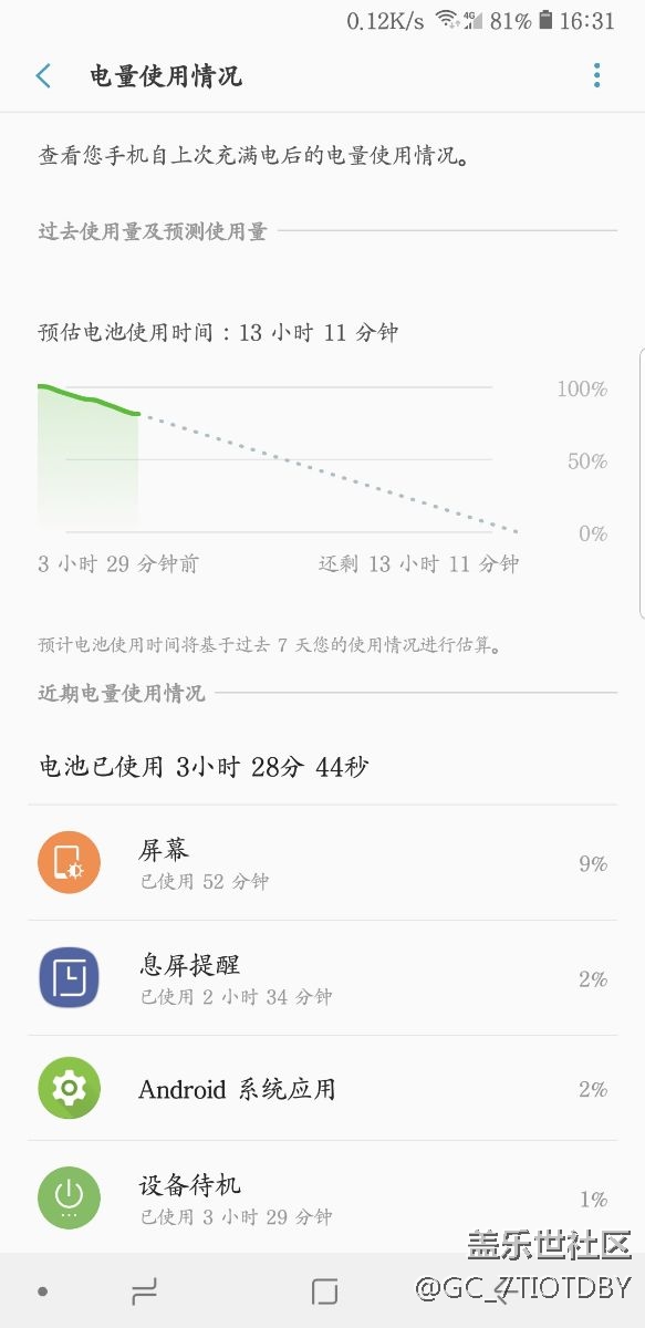 啥都沒干，這耗電也是醉了
