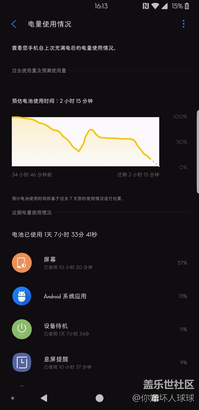 黑色真的省電啊