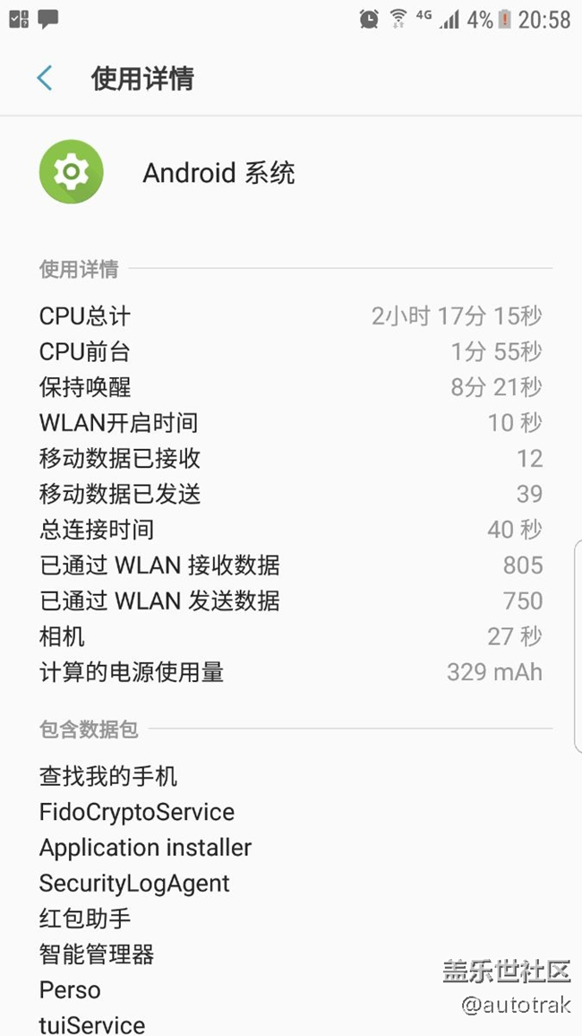 電池一天消耗情況