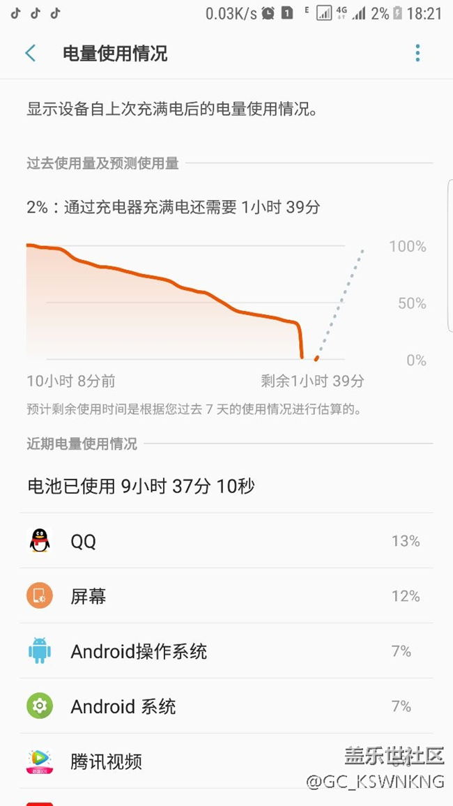 7姨續(xù)航尿崩，有沒有一樣的