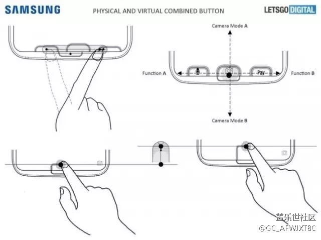 三星手機(jī)再添新功能：全面屏手勢操作快來了