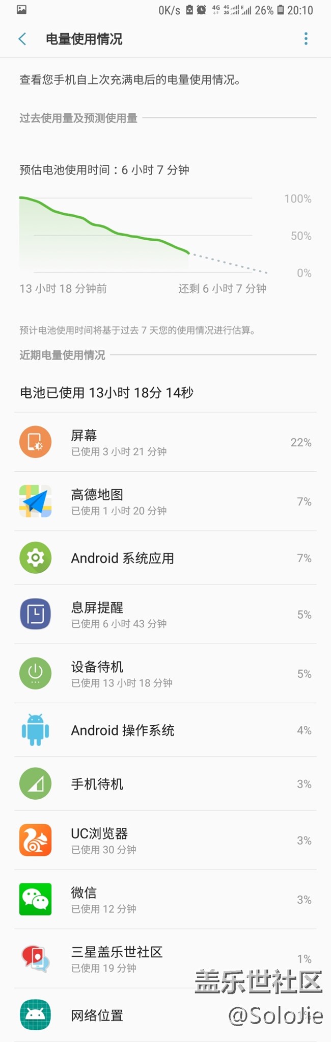 我的三星NOTE8電池正常嗎？