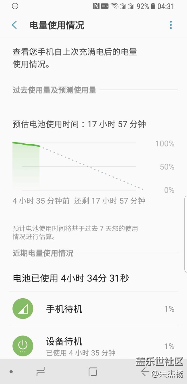 待機(jī)掉電有點(diǎn)猛啊。。。。