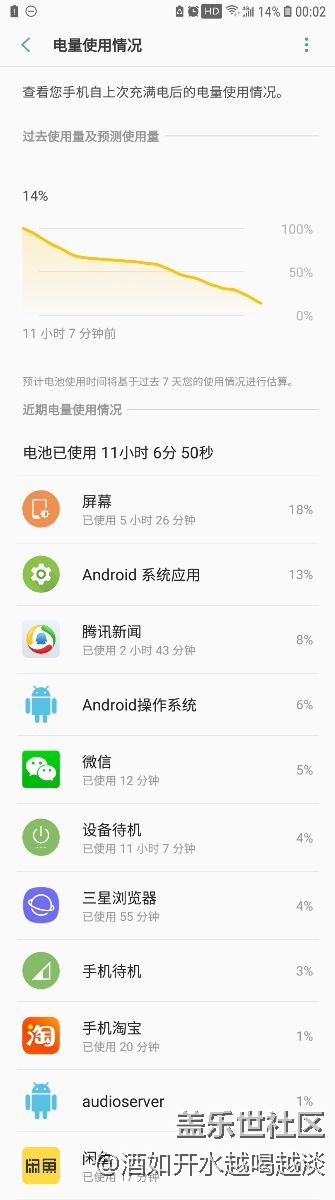 內(nèi)測第2版，耗電情況