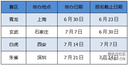 英雄不問出路，大話手游無差別PK賽激戰(zhàn)正酣