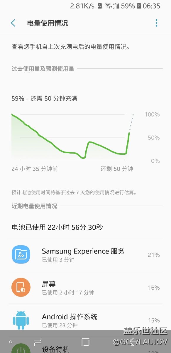 8.0是真的費電啊