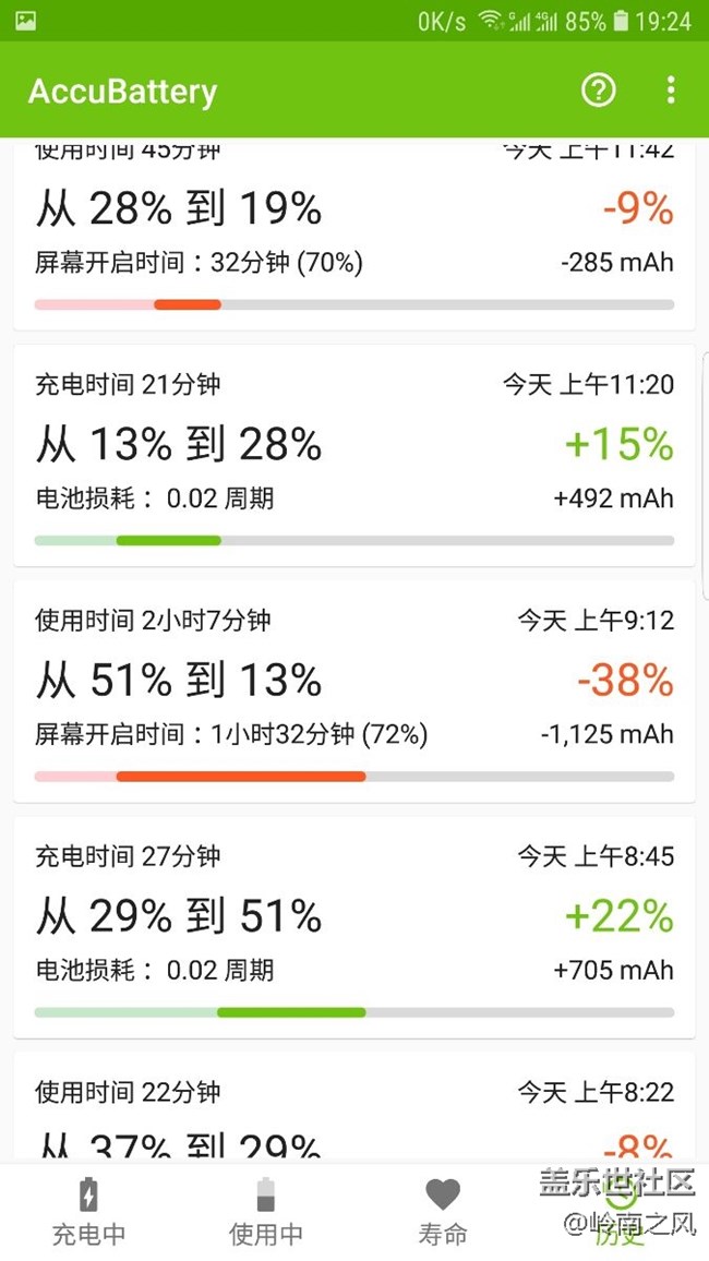8.0耗電水平
