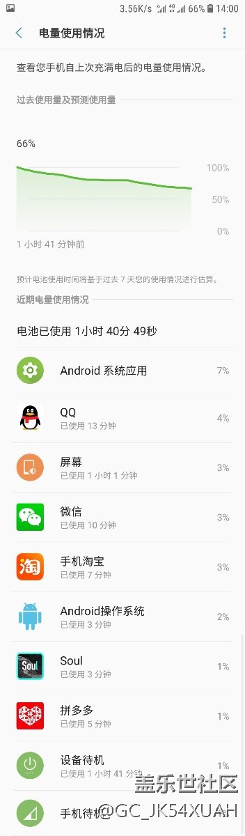 這電量感覺和你們用的不是一樣的手機(jī)