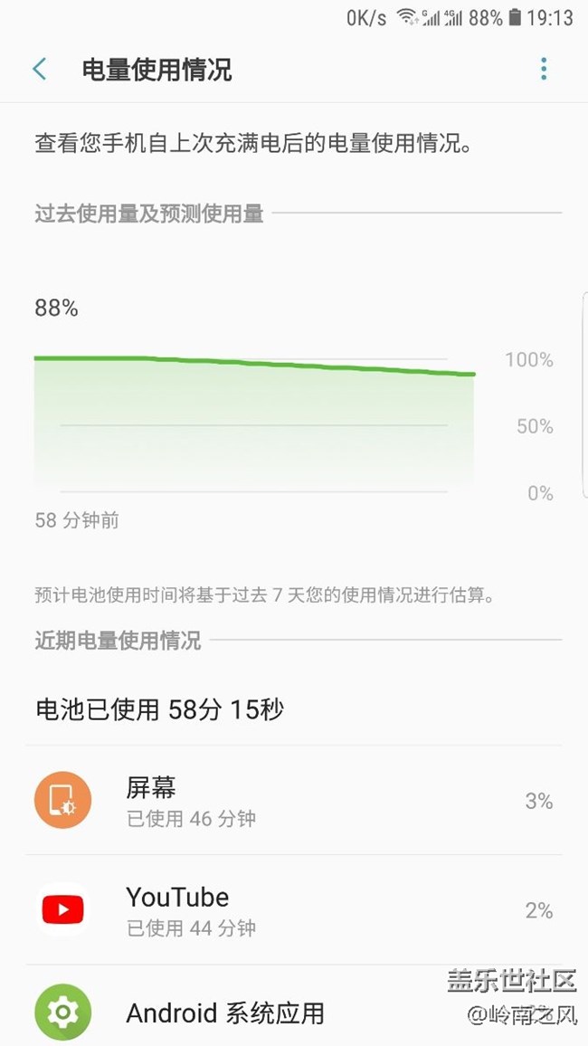 8.0耗電水平