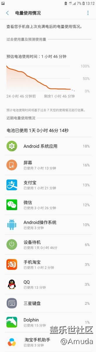 安卓8.0省電模式下日常耗電圖