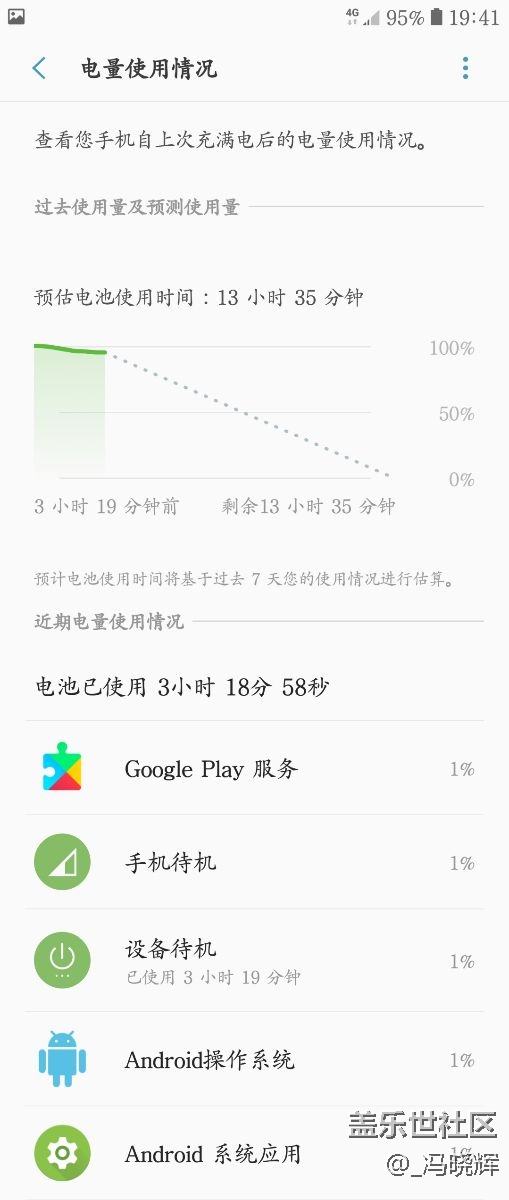 三星S7edge  待機(jī)耗電量