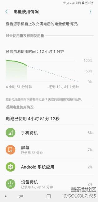 note8 耗電好神奇