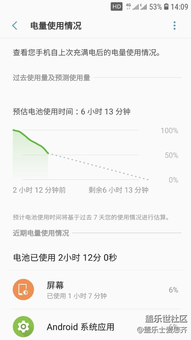 續(xù)航崩了啊啊啊啊啊啊！????