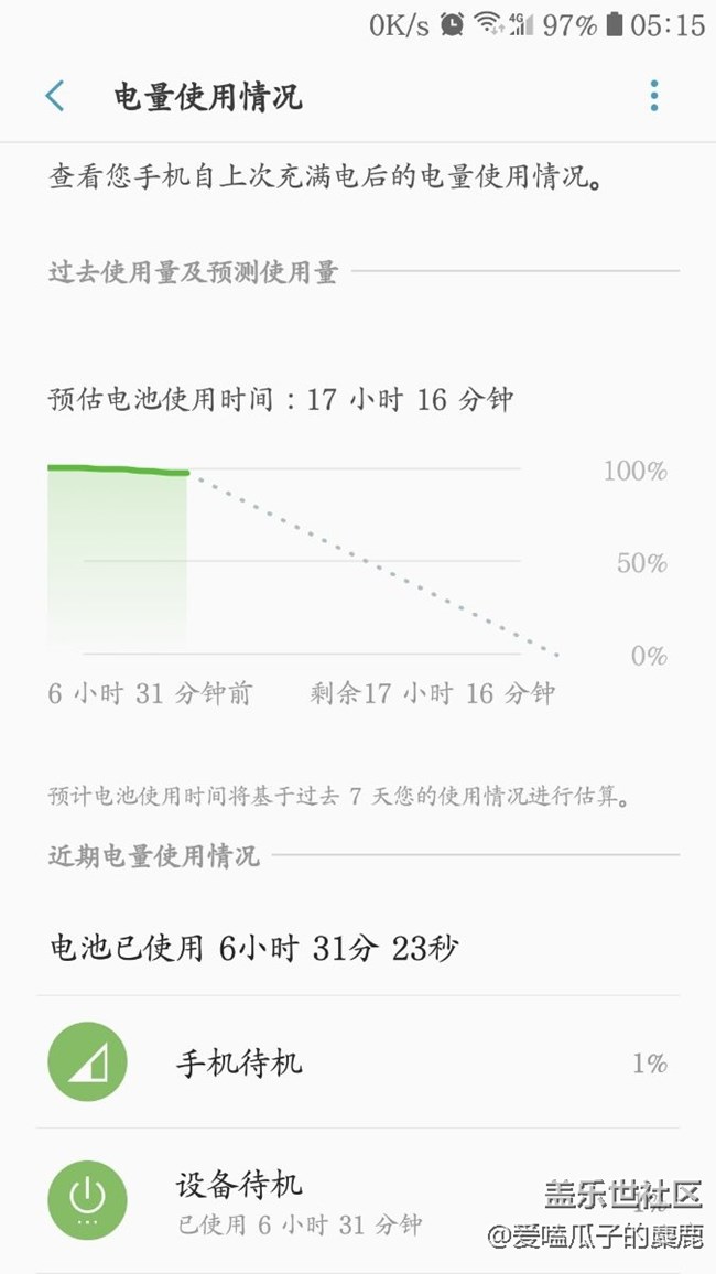 待機(jī)還可以  禁用列表參考一下