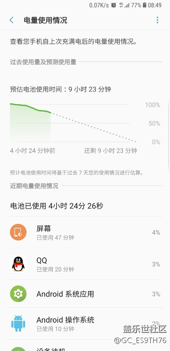 電池是不是不行了