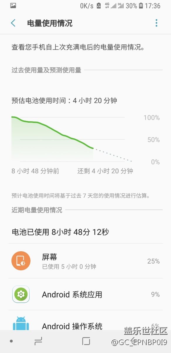 終于發(fā)現(xiàn)這樣設(shè)置才省電！！