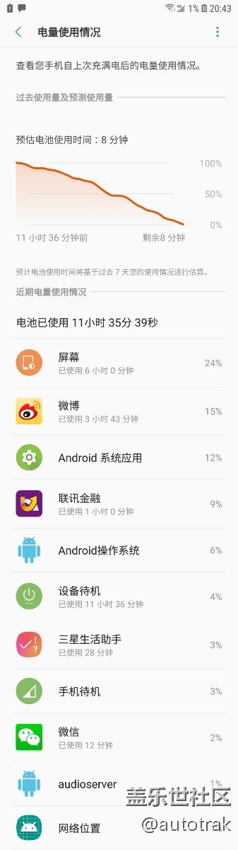 亮屏有8小時的能不能截個全圖?