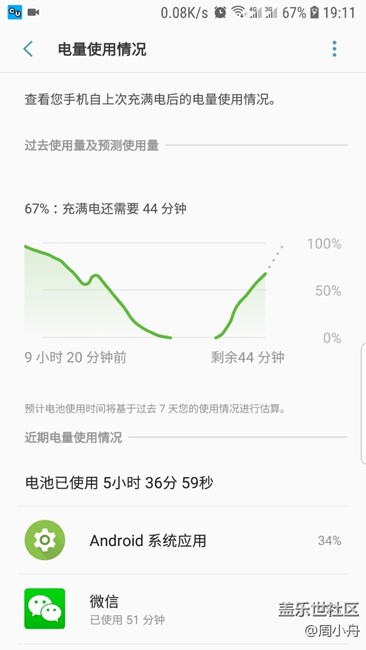 升級8后的問題