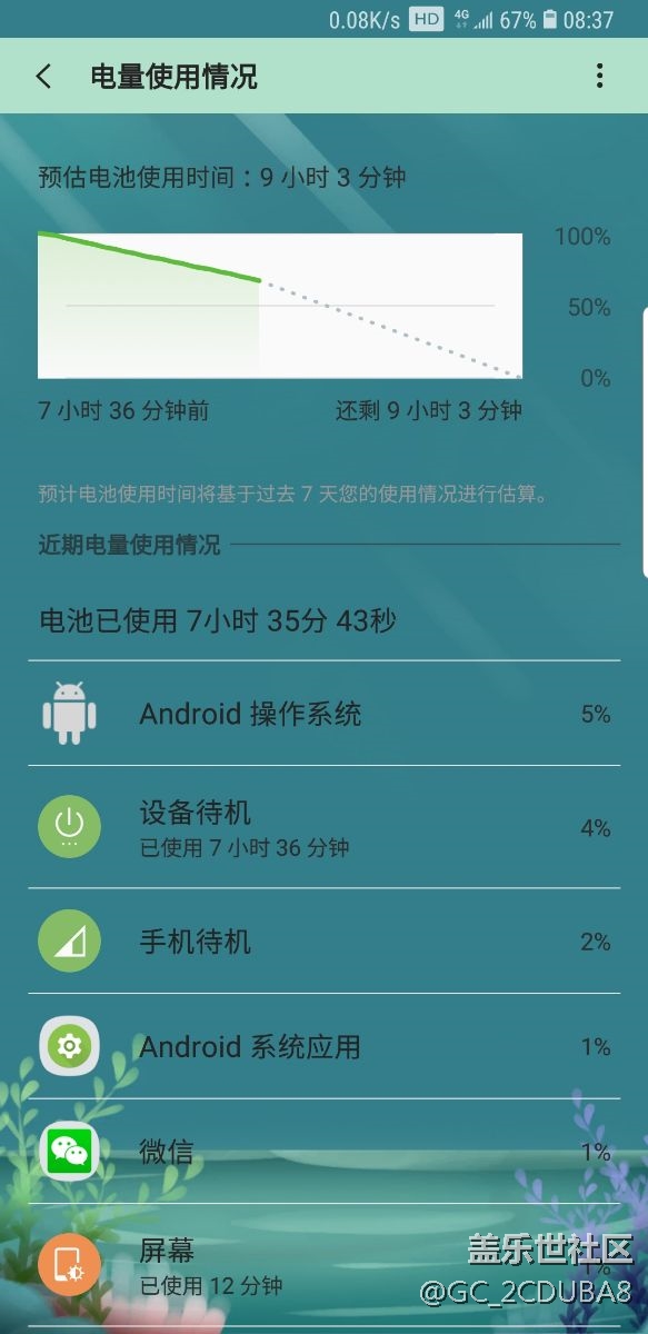 s8+這機(jī)待機(jī)耗電也太快了點(diǎn)吧