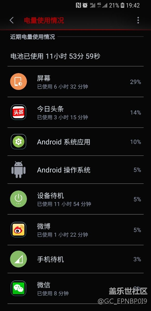 最新8.0 耗電測試結(jié)束