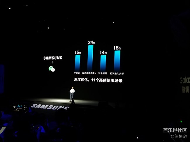 記三星Galaxy Note9上海發(fā)布會(huì)&小旅行與交流會(huì)回顧