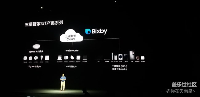 GALAXY NOTE9發(fā)布會(huì)之行—( 發(fā)布會(huì)回顧篇）