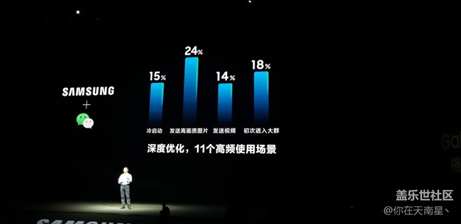 GALAXY NOTE9發(fā)布會(huì)之行—( 發(fā)布會(huì)回顧篇）