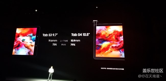 GALAXY NOTE9發(fā)布會(huì)之行—( 發(fā)布會(huì)回顧篇）