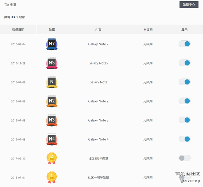 NOTE9 SPECIAL EDITION版曬機