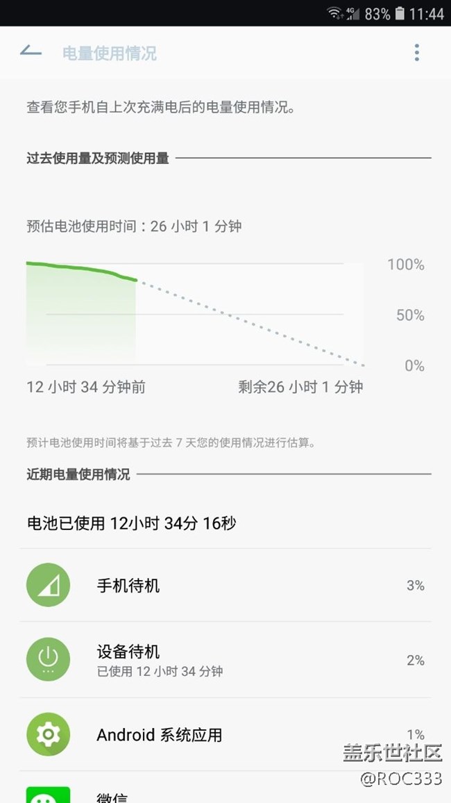 給大家分享一下剛換了電池的七姨