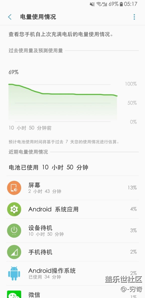 s9＋用戶上手note9最真實體驗?。?！