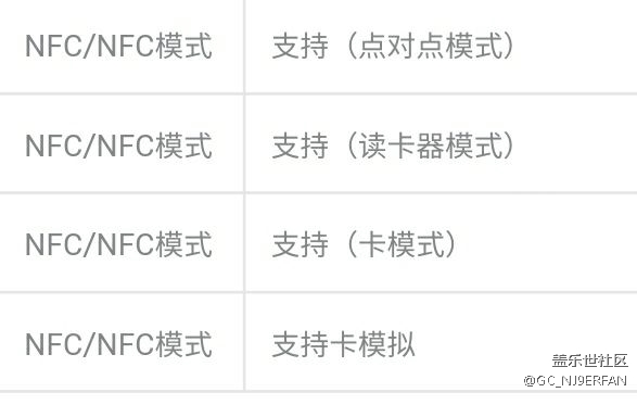 note9不支持卡模擬功能嗎？