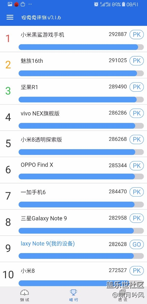 Note 9安兔兔測(cè)試