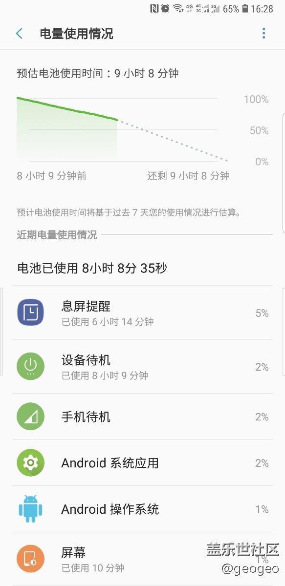 新系統(tǒng)有嚴(yán)重問(wèn)題，這電都消耗到哪里去了？問(wèn)題已搞定！
