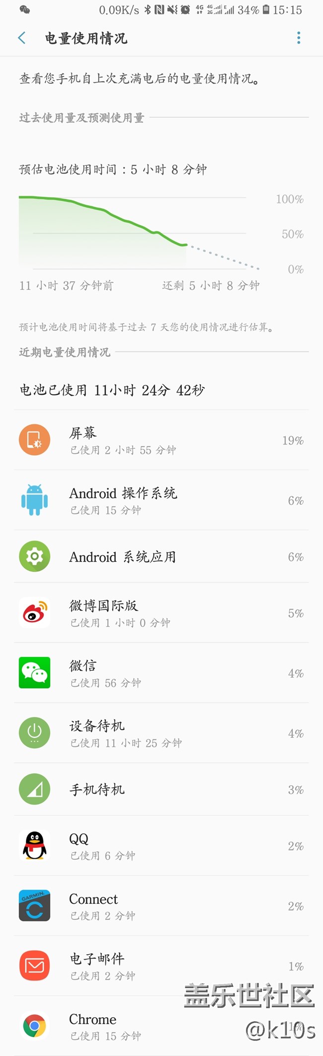 這版耗電真的大