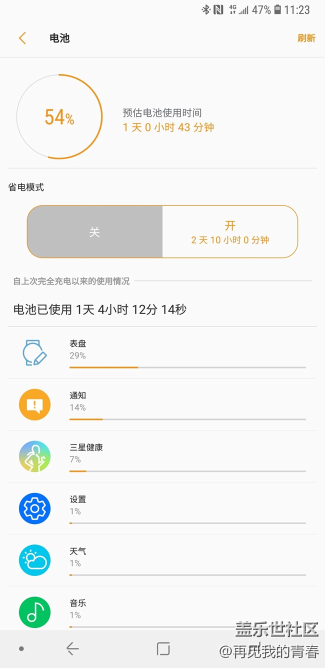 42mm Galaxy Watch 國(guó)行到手,很棒!更新續(xù)航表現(xiàn)出差實(shí)測(cè)~~~ 42mm Galaxy Watch 國(guó)行到手,很棒!更新續(xù)航表現(xiàn)出差實(shí)測(cè)~~~