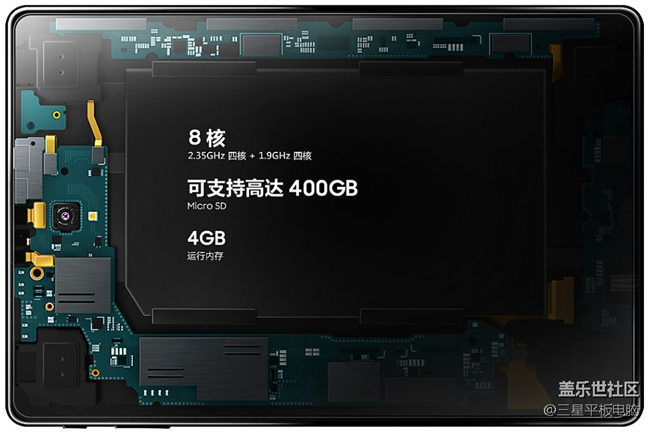 輕辦公 星體驗-就選Galaxy Tab S4