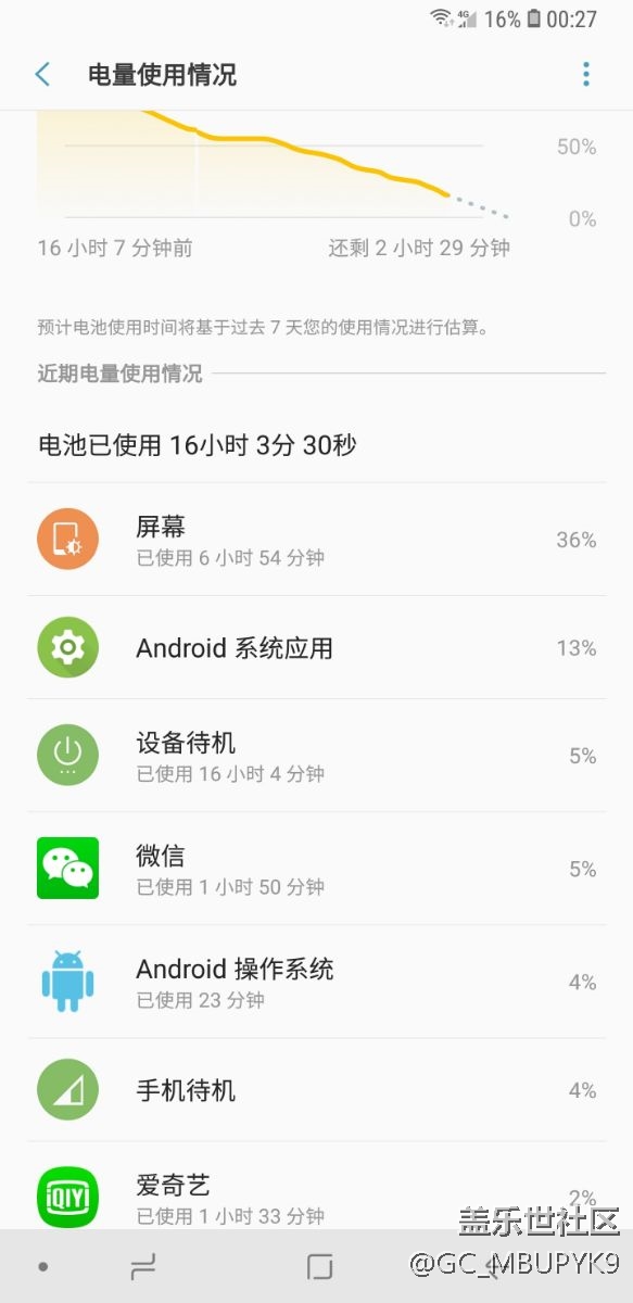 日常使用，為何你們的會(huì)差別這么大？
