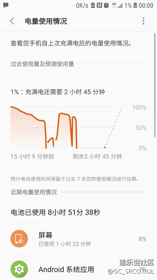 手機(jī)跳電嚴(yán)重，有沒有什么解決辦法