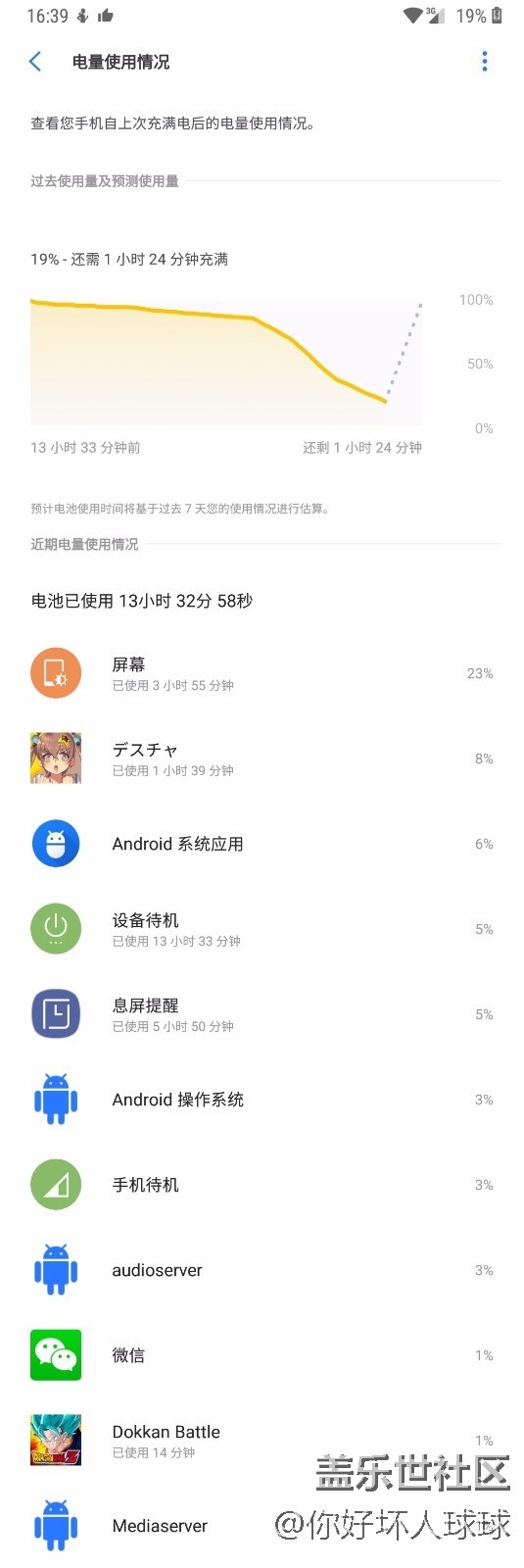 三星改負優(yōu)化電池了？？
